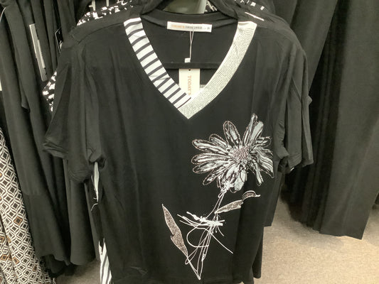 TD TOPS